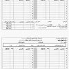 برگه انتخاب واحد