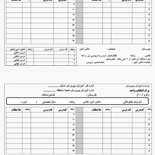 برگه انتخاب واحد